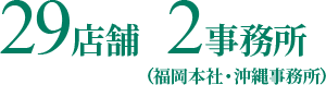 地域の医療を支えています